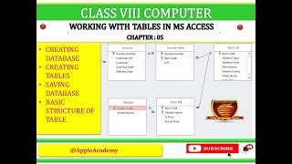CLASS 8 COMPUTER CH 05 WORKING WITH TABLES IN MS ACCESS