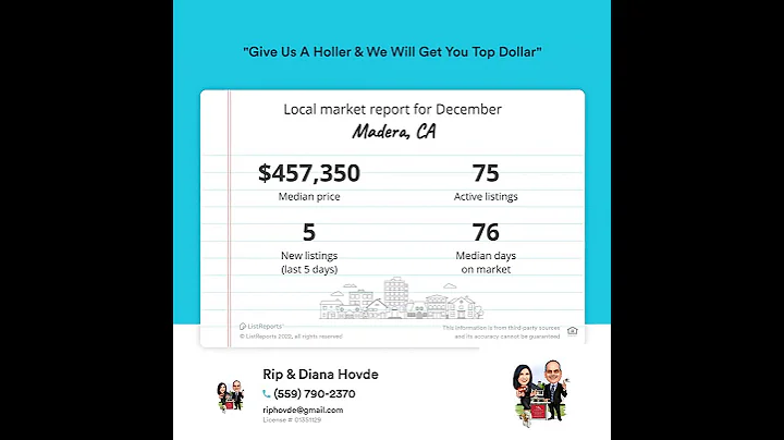 MADERA MARKET UPDATE