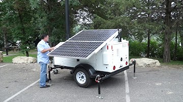 Solar Panel Deployment