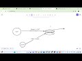 Implementing Token Based Authentication with JSON Web Tokens JWT Official Big Dmc 720p, h264