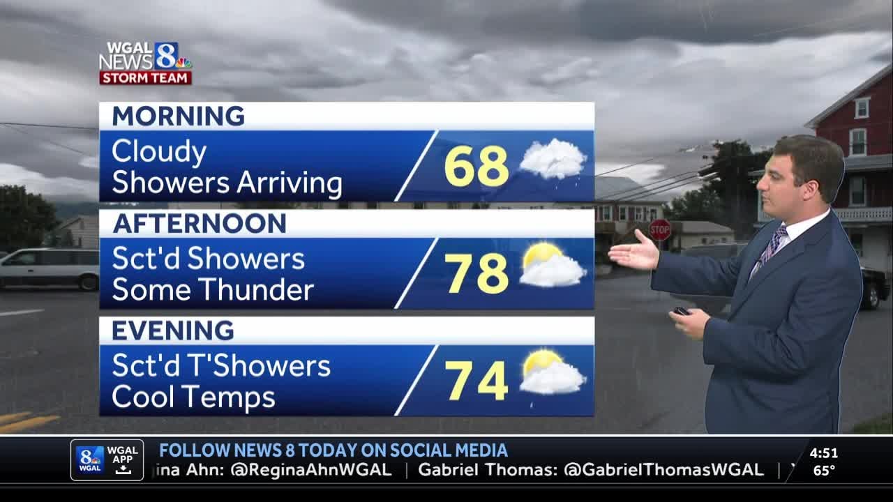 Cool With Showers & T'Storms Wednesday In South Central PA - YouTube