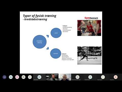 Video: Sådan Gennemføres En Fysisk Trænings Lektion