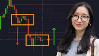 Double Impulse - Strategy For High Volatility + Weak Trend/Sideways Market