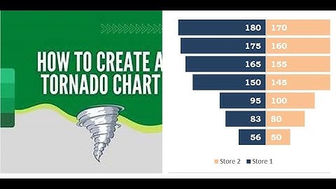 HOW TO CREATE TORNADO CHART IN EXCEL