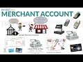 What is a Merchant Account   Rates, Pricing, Terminals and how it works