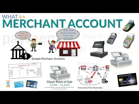What Is A Merchant Account Rates, Pricing, Terminals And How It Works