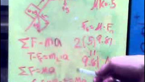 Atwood Machine Problem