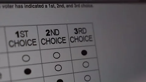Candidates running in NYC’s first few ranked choice elections already raising concerns