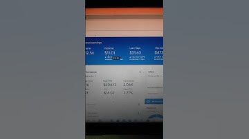 Mastering AdSense CPC: How to Earn $200+ Daily from Your Website