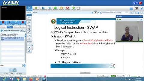 06  Microcontroller Module  2 Lecture  6