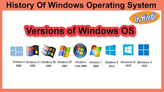 Versions Of Windows Operating System | History of Windows OS