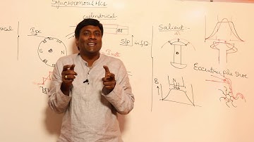 Introduction of Cylindrical & Salient Rotor Alternators Concept | KN Rao for GATE