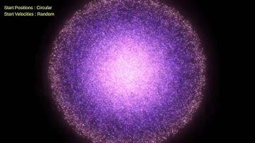 Unity N-Body Simulation