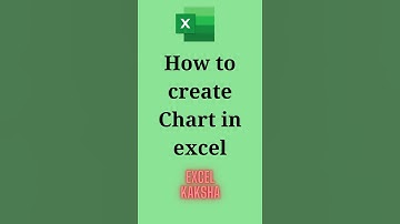 Excel Quick and Easy chart Tutorial | Excel Kaksha | #Youtubeshorts #shorts