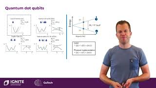 Types of quantum dot qubits