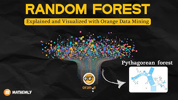 Random Forest Explained Visually | Machine Learning Algorithm with Orange Data Mining Software