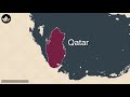 Top 5 Megaprojects in Qatar || FIFA World Cup Qatar 2022 stadiums || Lusail Stadium