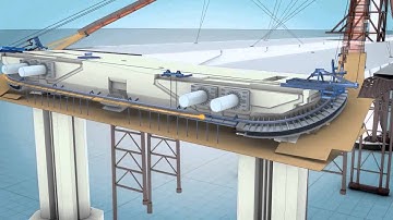 Simulation New East Span Cable Strand Installation