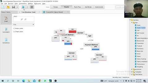 Klasifikasi Data dengan Decision Tree pada Aplikasi Rapidminer
