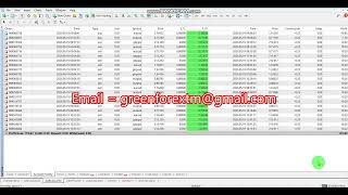 Forex robot | software auto trading | Trading Bot 2026/05/19 ( Yesterday ) Profit proof | EA | FX