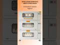 Triple Deck Incubator Shaker | Stackable Lab Incubator by iGene Labserve #shortsfeed