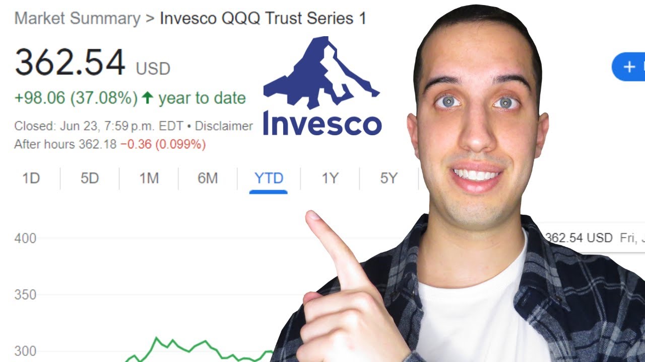 Why QQQ Is The BEST ETF In The World UP 40 YTD QQQ ETF Explained why-qqq-is-the-best-etf-in-the-world-up-40-ytd-qqq-etf-explained