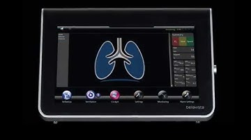 avm. Adaptive Ventilation Mode