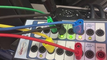 How to setup and capture network communications on a scope