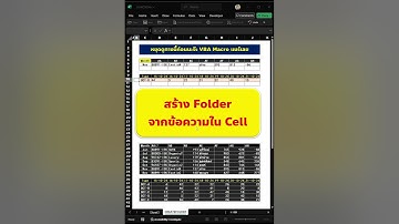 EP#14 🗂️✨ เพิ่มประสิทธิภาพการจัดการไฟล์ด้วย VBA Macro: สร้างโฟลเดอร์อัตโนมัติ!