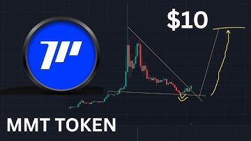 MMT Coin to $10 soon?