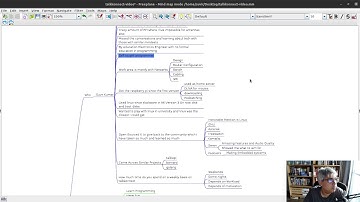 Introduction to talKKonnect