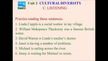 UNIT 3 WAYS OF SOCIALIZING - LANGUAGE FOCUS - PRONUNCIATION TIẾNG ANH 12