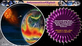 Spacecraft Orbital Decay, Communication Disruptions \u0026 Kessler Syndrome: Aftermath of Solar Flares