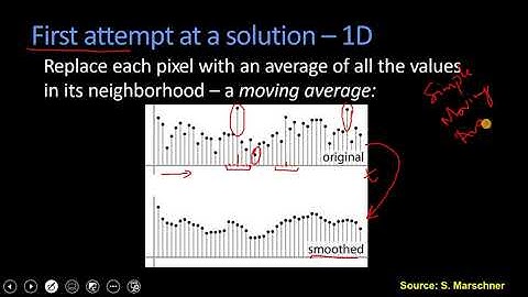 CV Lec 2 Image Filtering Part B