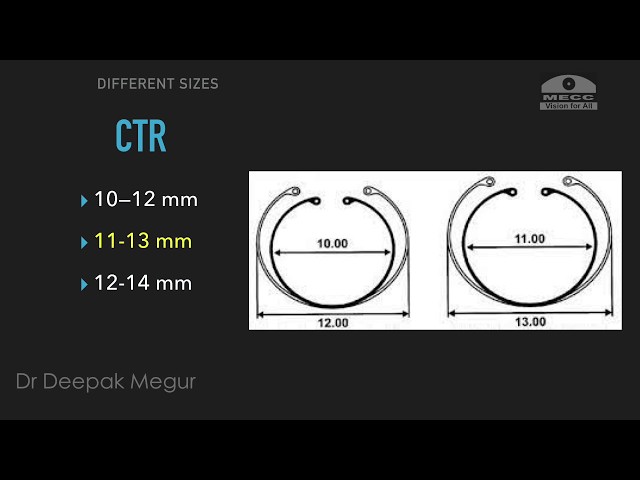 Single Use Capsular Tension Ring Injector | an-vision