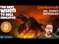 CERBERUS: the best WHEN to SELL indicator for crypto - don&#39;t get dumped on! 🚀