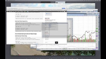 Donchian Channel Breakout Strategy Thinkscript in Thinkorswim