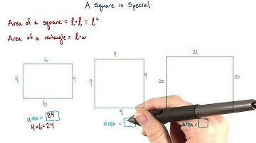 A square is special - Intro Algebra Review