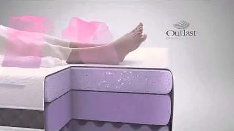 Sealy Optimum Memorial Day Commercial