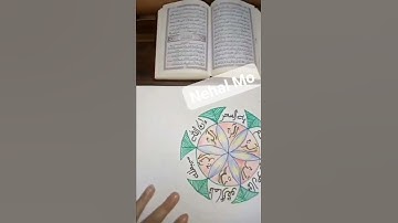 من أعمالي | الآية 81 من سورة يونس | التلاوة للشيخ ماهر المعيقلي