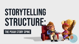 Storytelling Structure: The Pixar Story Spine