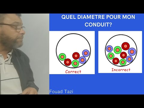 Vidéo: Comment savoir si les conduits sont sous-dimensionnés ?