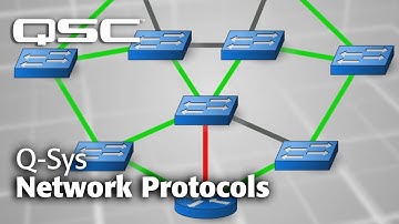 Q-SYS: Networking Overview - Part B (Network Protocols)