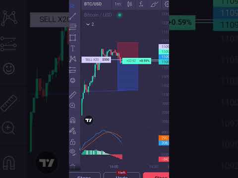 Trading Lover Speedsong Song Dance Music Spedup