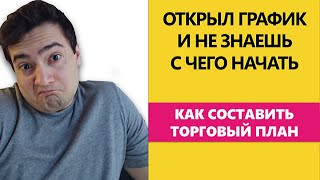 КАК ТРЕЙДЕРУ ГРАМОТНО СОСТАВИТЬ ТОРГОВЫЙ ПЛАН ИСПОЛЬЗУЯ УРОВНИ ПОДДЕРЖКИ И СОПРОТИВЛЕНИЯ