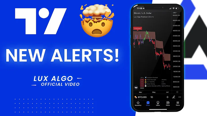 How To Set Alerts on TradingView with LuxAlgo (NEW Filtered Alert Creator)