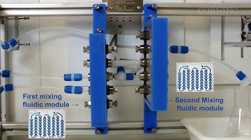 Making Hydroalcoholic Solution in Corning® Advanced-Flow™ Reactors