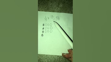 Fraction and Whole Multiplication Model