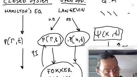 Lecture 5: Stochastic Path Integrals and Fokker-Planck Equation