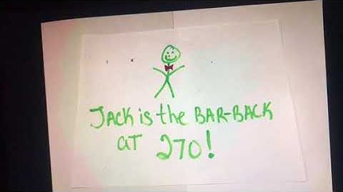 Brain Power Group - Design challenge #3